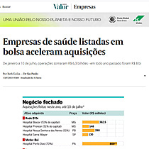 Empresas de sade listadas em bolsa aceleram aquisies